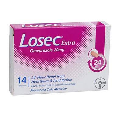 Loser Control 20mg Tablets - 14 pack
